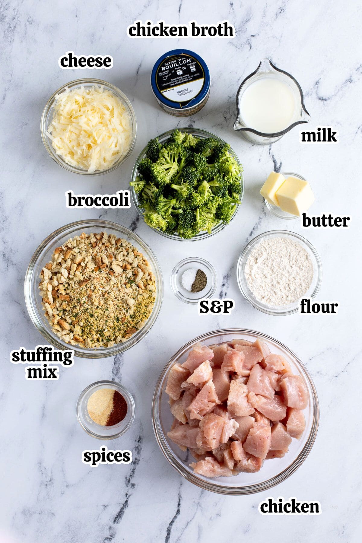 Text-labeled ingredients in separate bowls.